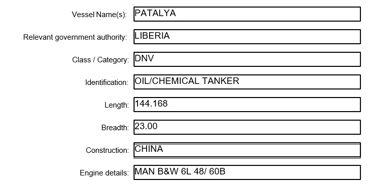 Patalya Details